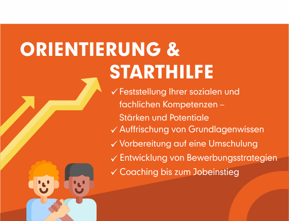Orientierung und Starthilfe