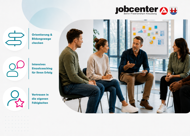 Gruppe von Erwachsenen im Coachinggespräch. Die Grafik hebt Orientierung, Bildungsweg, intensives Einzelcoaching und Vertrauen in die eigenen Fähigkeiten hervor.